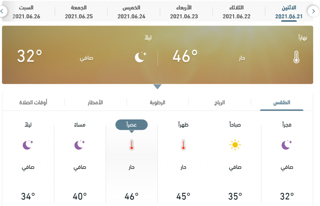 درجات الحرارة في الكويت